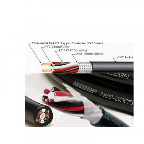 CABLU DE BOXE NEOTECH NES-3005