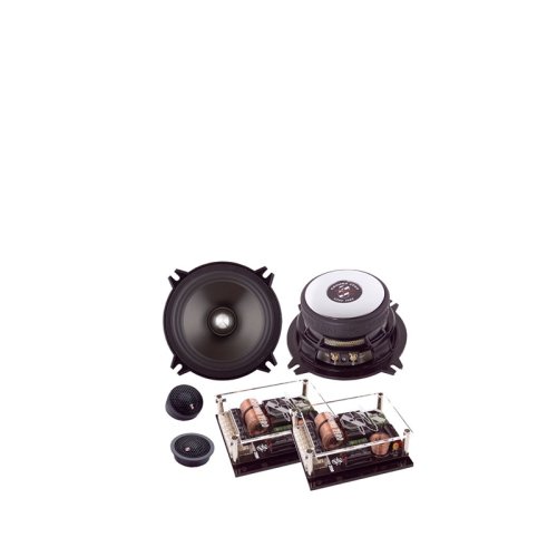 Ground Zero GZUC 130X