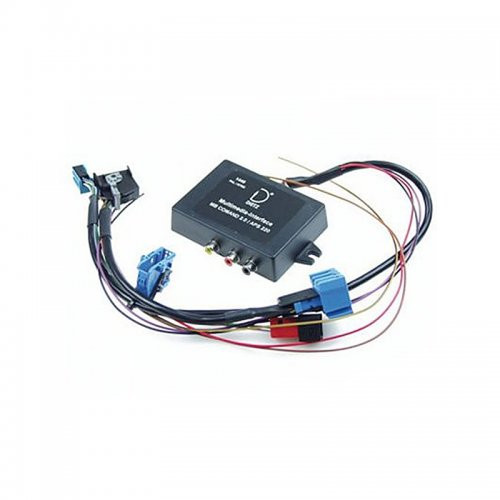 Interfata video Mercedes Klasse E ML CLK C GL SD slot Radio