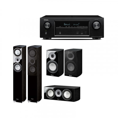Boxe podea Magnat Quantum 675 + Boxe Magnat Quantum 673 + Boxa centru Magnat Quantum Center 67 + Receiver AV Denon Avr-X1200